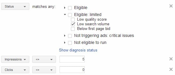 Low search volume keywords filter.