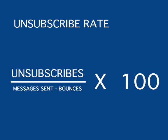 Email unsubscribe rate