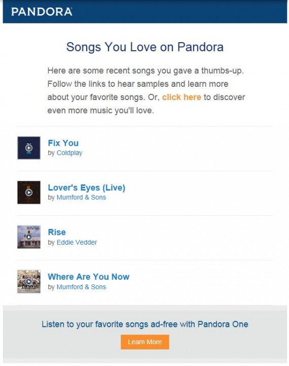 Pandora's personalized email, noting songs the author had previously listened to.