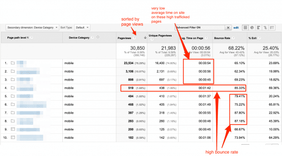 You can apply a filter with the "Page path level 1" dimension that will display only product or category pages.