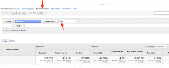 In this example, I have filtered out entries with 1,000 sessions or less.