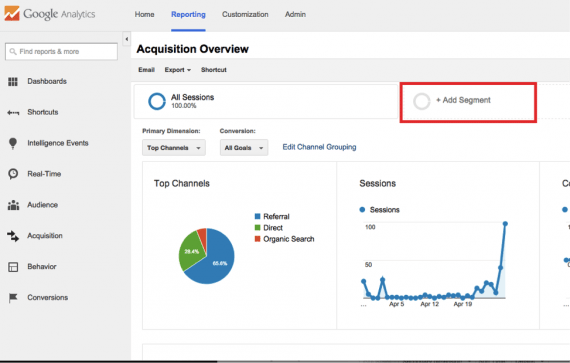 See how traffic interacts with your site by creating an advanced segment.