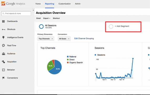 See how traffic interacts with your site by creating an advanced segment. 