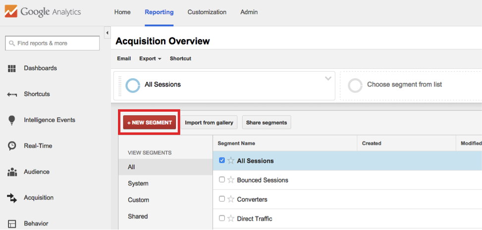 Using UTM Links in Google Analytics to Track Social Media Campaigns ...