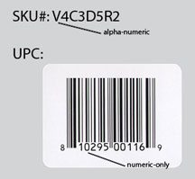 An SKU is alpha-numeric and used for internal purposes. Image: Barcoding.com.