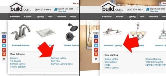 Build.com places some subcategories in more than one hierarchy when it makes sense.
