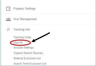 The User ID feature is only available in Universal Analytics.