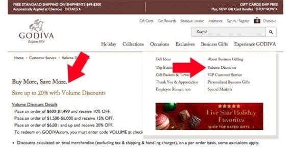 Godiva, the chocolate maker, offers its business clients a volume discount. This can save business money and boost Godiva's AOV.