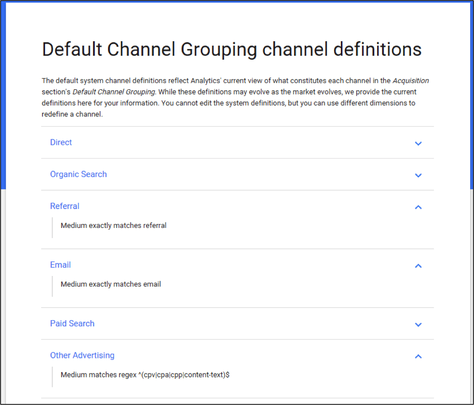 4 Ways Google Analytics Produces Confusing Data - Practical Ecommerce