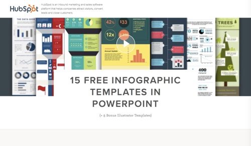 Infographic Templates from HubSpot.
