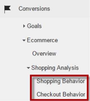 Enhanced Ecommerce reporting, including Shopping Behavior and Checkout Behavior analysis, provides a good snapshot of abandonment during checkout.