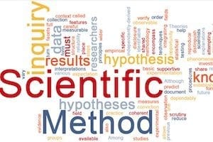 Applying the Scientific Method to Ecommerce Marketing