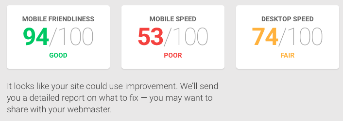 Think with Google is just one of the many sites that provide free testing for mobile friendliness and speed.