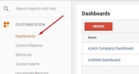 You can find Dashboards in "Customization > Dashboards."