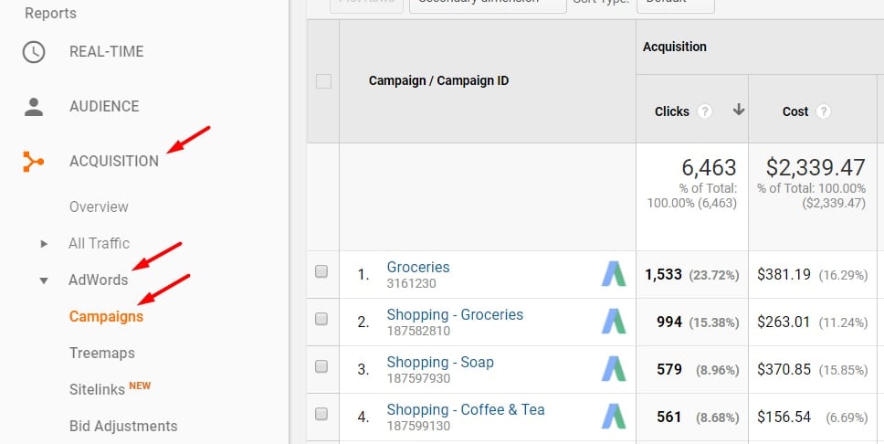 Verify AdWords is linked by going to Acquisition > AdWords > Campaigns to view click data.