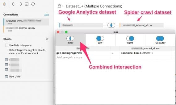 Use a business intelligence tool, like Tableau, to compare the two datasets and find the intersections.