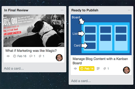 Kanban boards pull cards toward the right. On this blog content board "Ready to Publish" is the list furthest right. If this list is running low on cards, it is time to get more articles ready.