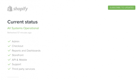 Shopify's status page is separated into seven key functions.