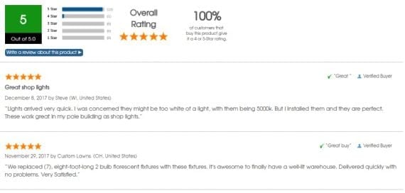 Warehouse-Lighting.com shows product reviews using Shopper Approved.