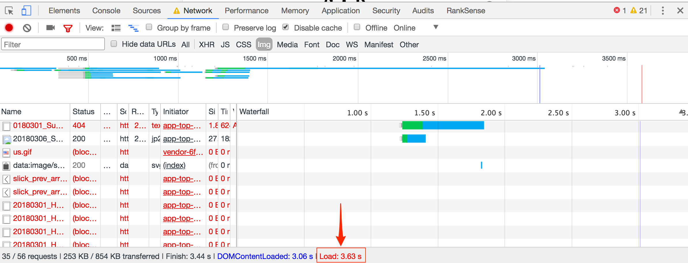 Blocking a small image from loading on mobile improves load times by almost 10 times.