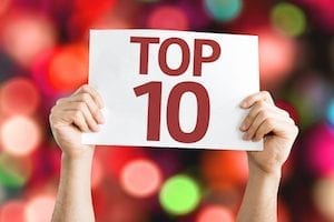March 2018 Top 10 Our Most Popular Posts