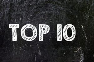 June 2018 Top 10 Our Most Popular Posts