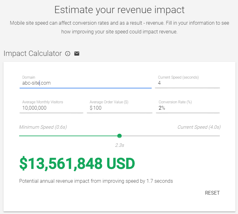 Google’s calculator matches analytics with site speed to estimate revenue potential.