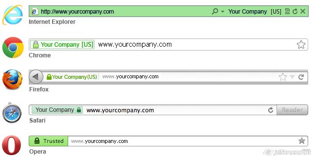 Example of the EV SSL that turns the browser's address bar green.