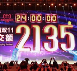 Alibaba's 2018 Singles Day Record Sales, Slower Growth