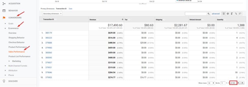Go to “Sales Performance” at Conversions > Ecommerce > Sales Performance and look for the total rows of transaction IDs.