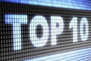 January 2019 Top 10 Our Most Popular Posts