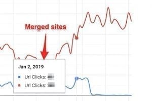 SEO Monitoring Traffic from Domain Mergers with Google Data Studio