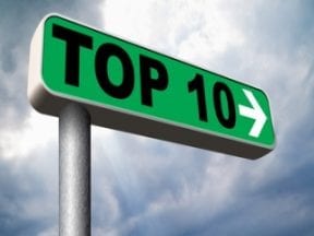 February 2019 Top 10: Our Most Popular Posts