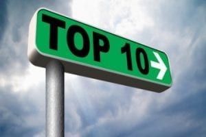 February 2019 Top 10: Our Most Popular Posts