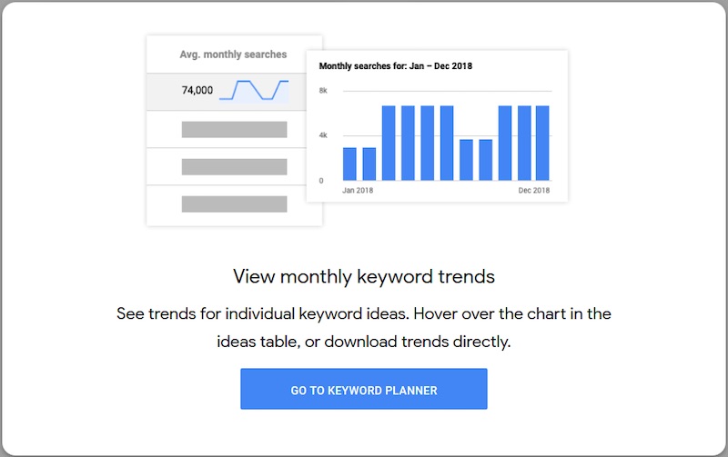 Using keyword trends, one can hover over the chart and see monthly data at a glance.
