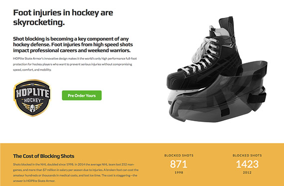 Fiber Sports accepted pre-orders for HOPLite Skate Armor in the prototype phase so that the company could gauge demand.