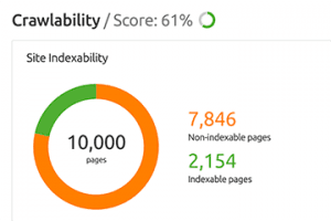 Tips for Diagnosing Steep Drops in Organic Search Traffic