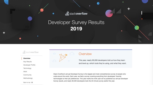Developer Survey Results 2019