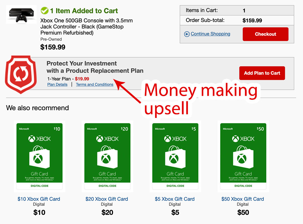 Upselling key add-ons is one way to make real profit off an otherwise low-profit order. <em>Source: GameStop.</em>