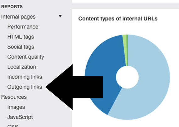 The "Outgoing links" report can be accessed from the navigation on the left side of the interface.