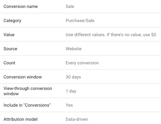 After clicking the "Website" option, choose your conversion name, category, value (if applicable), source, count, conversion window, and attribution model.