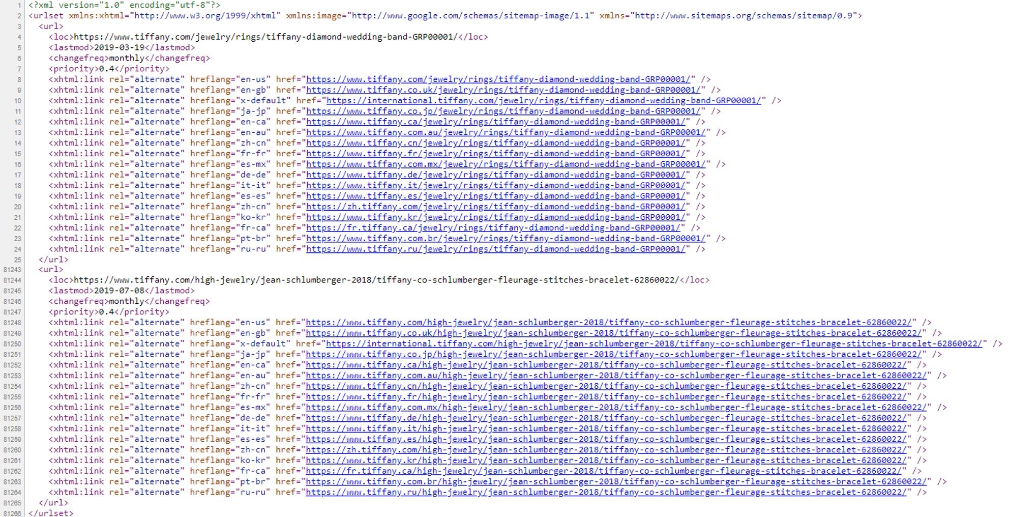 tiffany.com's product xml sitemap