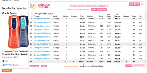 There are several tools, such as Unicorn Smasher, to estimate product demand and competition on Amazon. These tools may help a seller decide if a product would be successful there.