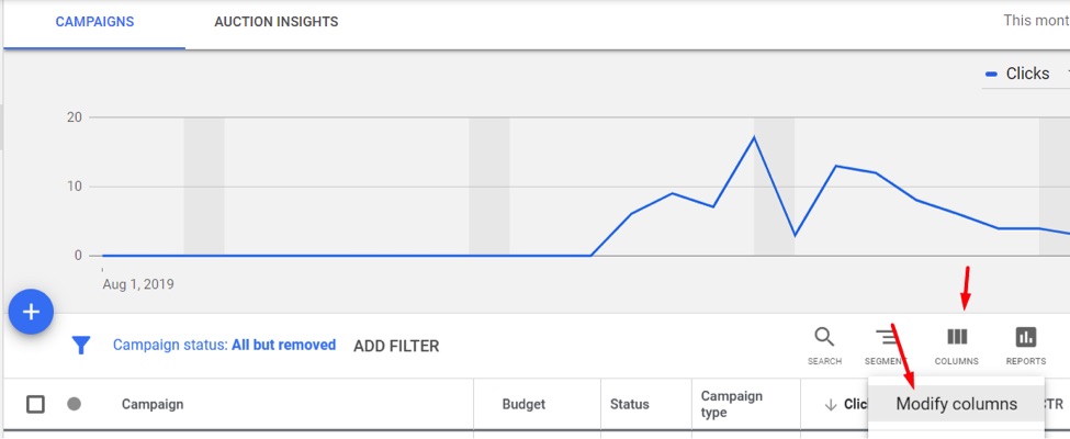 In Google Ads, go to reports for Campaigns, Ad Groups, or Keywords and modify the columns.