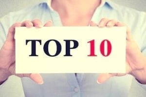 November 2019 Top 10 Our Most Popular Posts