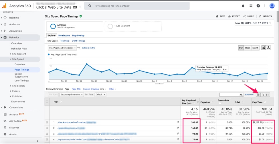 To view slow-loading pages in Google Analytics, go to Behavior > Site Speed > Page Timings.