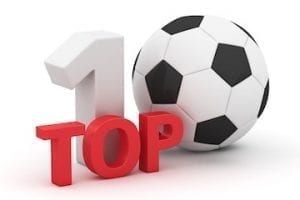 February 2020 Top 10 Our Most Popular Posts