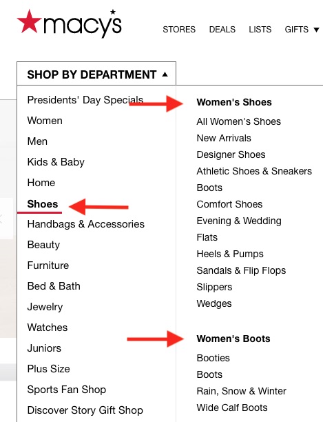 Macys Shop by Department navigation is three levels deep such as Shoes Womens Shoes and Boots