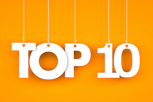March 2020 Top 10: Our Most Popular Posts