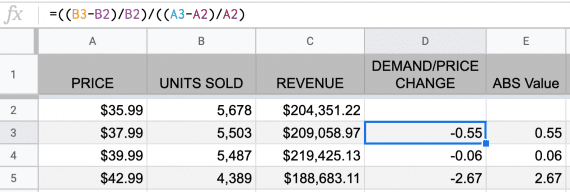 The percent change of units in column B is divided by the percent change in price in column A